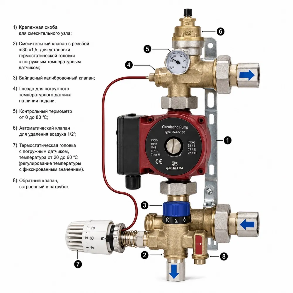 Насос циркуляционный AquaTim AM-XPS25-8-180 25-80 180мм — фото 4